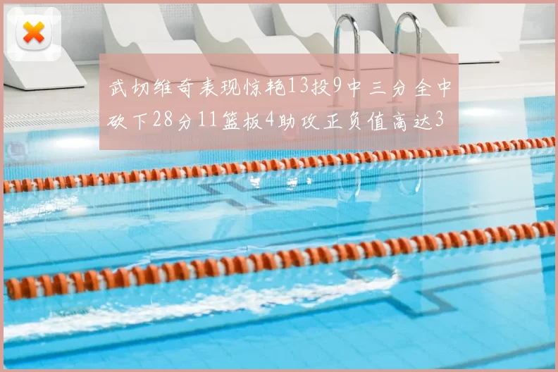 武切维奇表现惊艳13投9中三分全中砍下28分11篮板4助攻正负值高达35