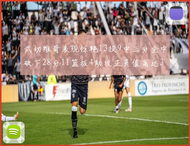 武切维奇表现惊艳13投9中三分全中砍下28分11篮板4助攻正负值高达35