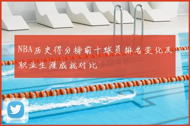 NBA历史得分榜前十球员排名变化及职业生涯成就对比
