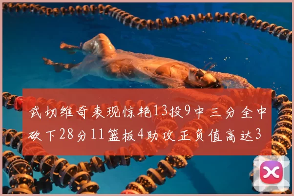 武切维奇表现惊艳13投9中三分全中砍下28分11篮板4助攻正负值高达35